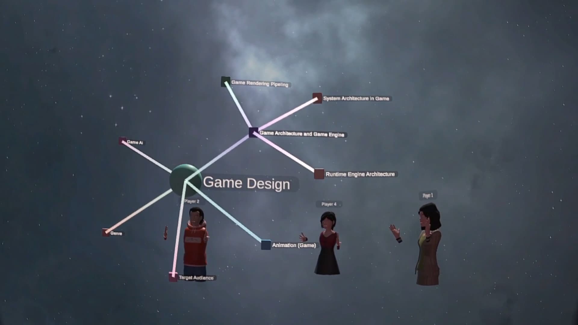 Knowledge-Graph-Driven Mind Mapping for Immersive Collaborative Learning: A Pilot Study in Edu-Metaverse