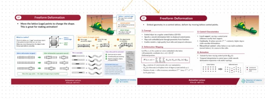 Adaptive Learning